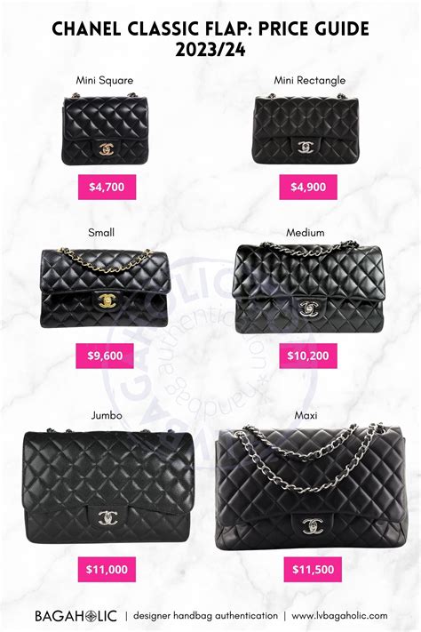 chanel maxi flap dimensions|chanel maxi flap price.